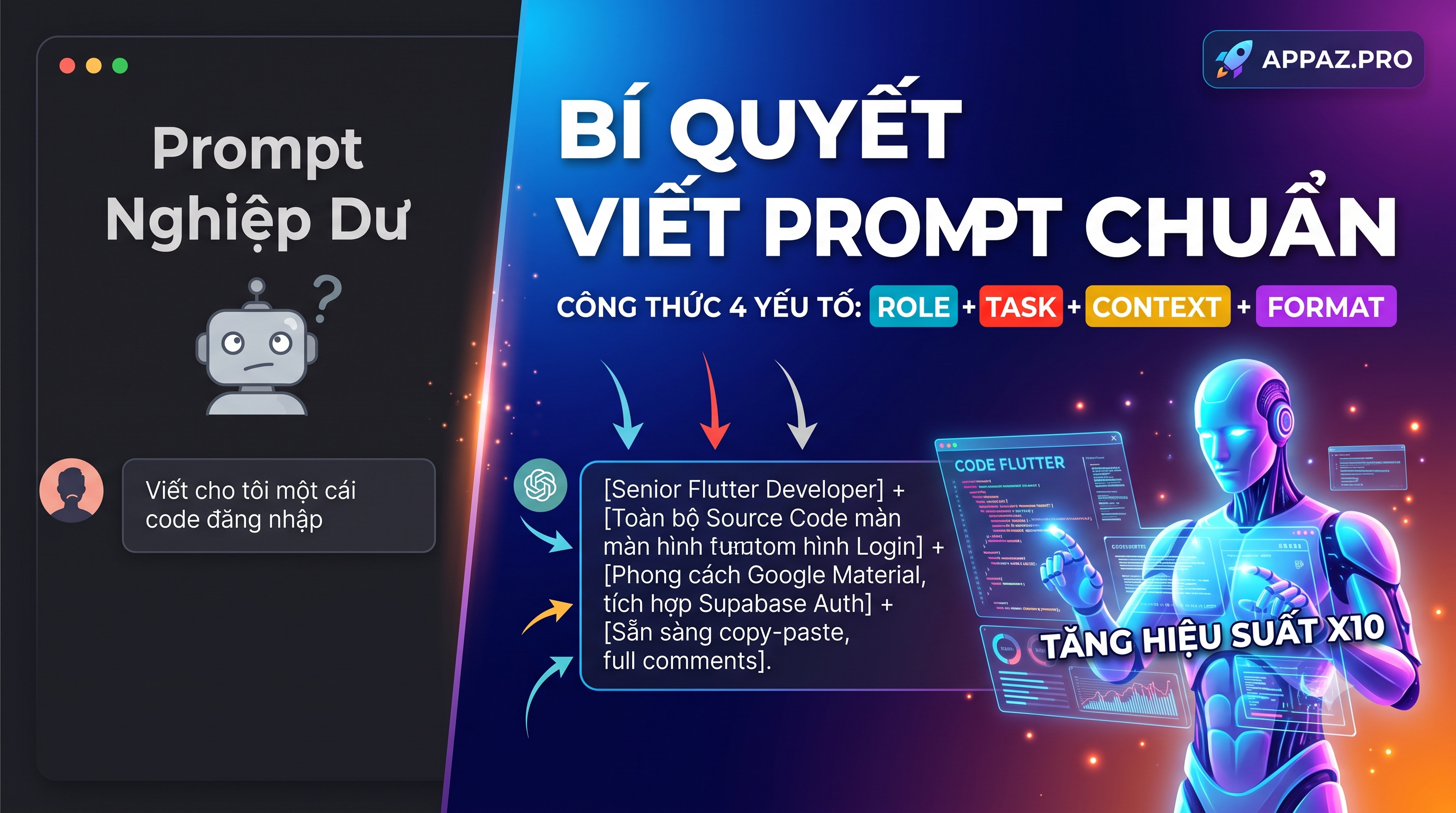 Làm Chủ Trí Tuệ Nhân Tạo: Bí Quyết Viết Prompt Hiệu Quả Nhất